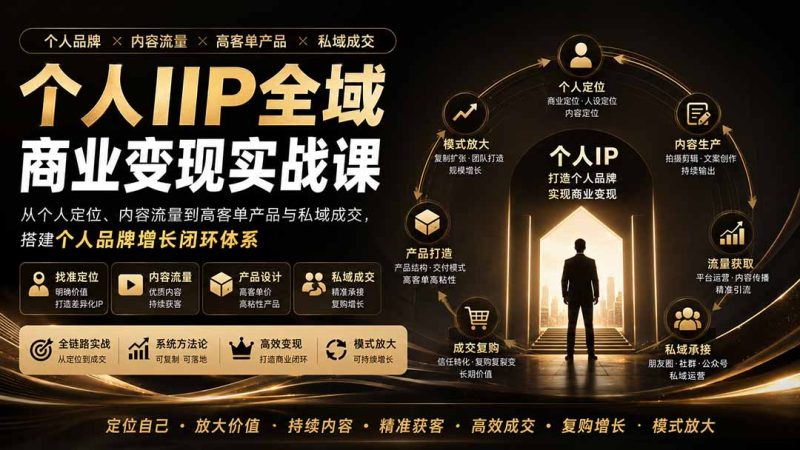 个人IIP全域商业变现实战课 (无水印)：从个人定位、内容流量到高客单产品与私域成交，搭建个人品牌增长闭环体系-初遇资源网