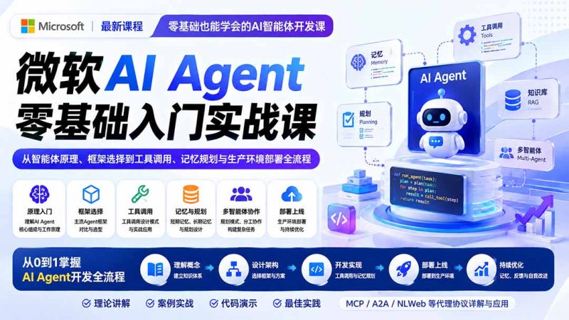 微软AI Agent零基础入门实战课:从智能体原理、框架选择到工具调用、记忆规划与生产环境部署全流程-初遇资源网