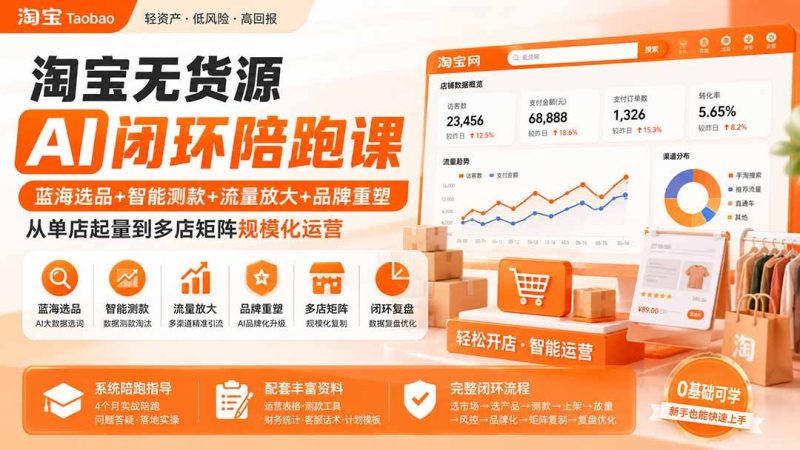 淘宝无货源AI闭环陪跑课:蓝海选品+智能测款+流量放大+品牌重塑,从单店起量到多店矩阵规模化运营-初遇资源网