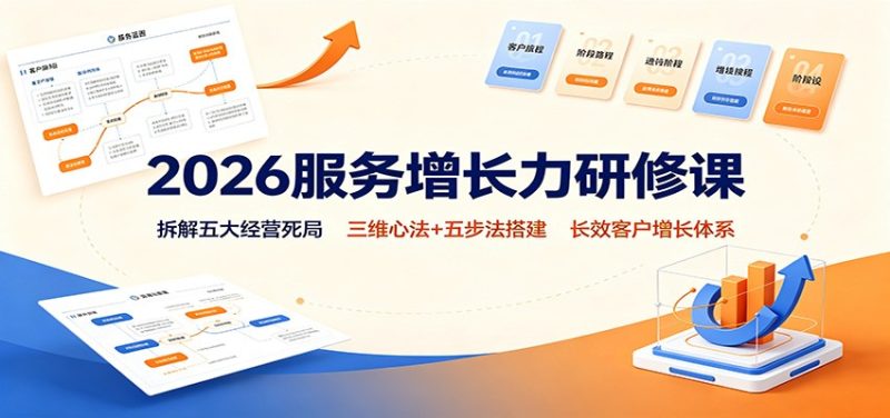 2026服务增长力研修课:拆解五大经营死局,三维心法+五步法搭建长效客户增长体系-初遇资源网