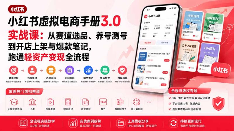 小红书虚拟电商手册3.0实战课：从赛道选品、养号测号到开店上架与爆款笔记，跑通轻资产变现全流程-初遇资源网