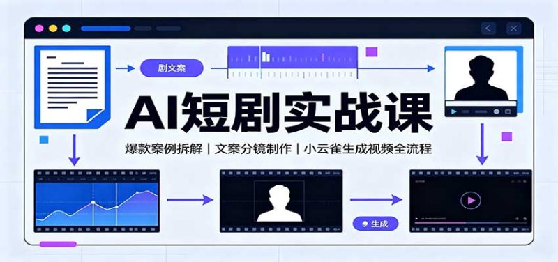 AI短剧实战课:爆款案例拆解,文案分镜制作,小云雀生成视频全流程-初遇资源网