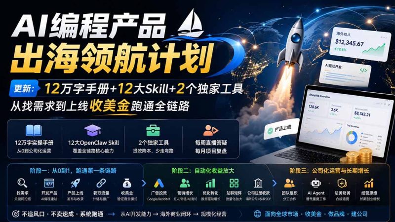 AI编程产品出海领航计划-更新:12万字手册+12大Skill+2个独家工具,从找需求到上线收美金跑通全链路-初遇资源网