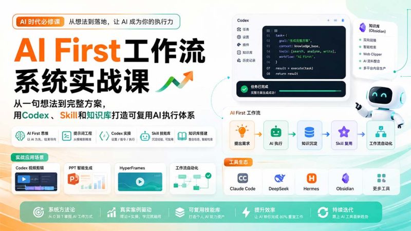 AI First工作流系统实战课:从一句想法到完整方案,用Codex、Skill和知识库打造可复用AI执行体系-初遇资源网