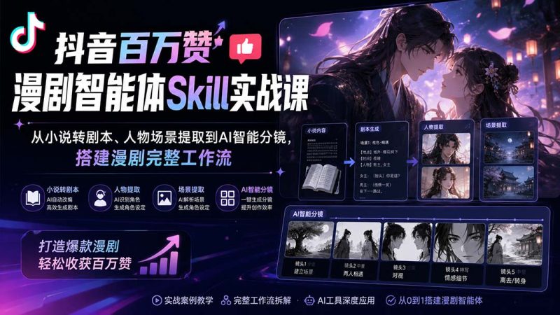 抖音百万赞漫剧智能体Skill实战课:从小说转剧本、人物场景提取到AI智能分镜,搭建漫剧完整工作流-初遇资源网