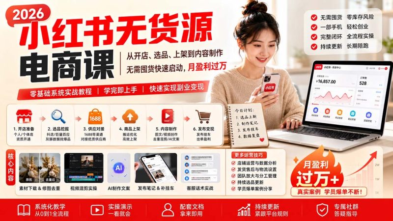 小红书无货源电商课(8月30更新)：从开店、选品、上架到内容制作，无需囤货快速启动，月盈利过万-初遇资源网