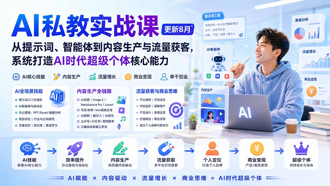 AI私教实战课-更新8月：从提示词、智能体到内容生产与流量获客，系统打造AI时代超级个体核心能力 - 中创网