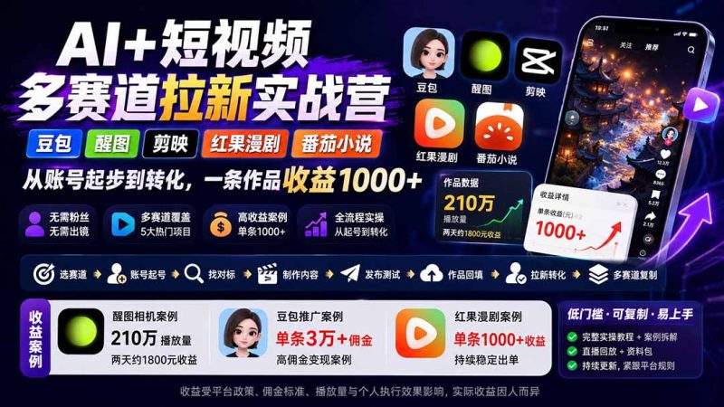 AI+短视频多赛道拉新实战营:豆包+醒图+剪映+红果漫剧+番茄小说,从账号起步到转化,一条作品收益1000+-初遇资源网