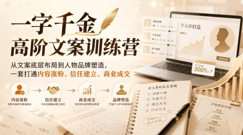 一字千金高阶文案训练营,从文案底层布局到人物品牌塑造,一套打通内容涨粉、信任建立、商业成交-初遇资源网
