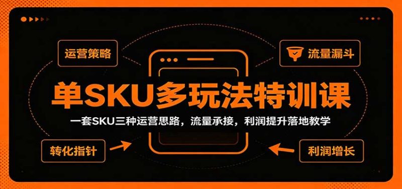 单SKU多玩法特训课:一套SKU三种运营思路,流量承接,利润提升落地教学-初遇资源网