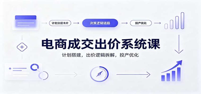 电商成交出价系统课：计划搭建，出价逻辑拆解，投产优化-初遇资源网