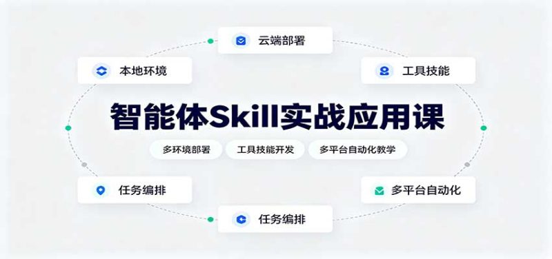 智能体Skill实战应用课：多环境部署，工具技能开发，多平台自动化教学-初遇资源网