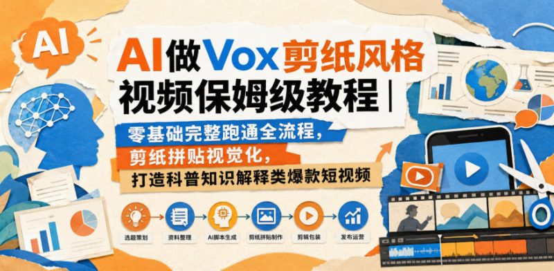 AI做Vox剪纸风格视频保姆级教程|零基础完整跑通全流程,剪纸拼贴视觉化,打造科普知识解释类爆款短视频-初遇资源网
