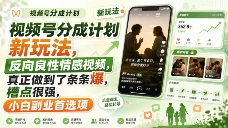 视频号分成计划新玩法，反向良性情感视频，真正做到了条条爆，槽点很强，小白副业首选项-初遇资源网