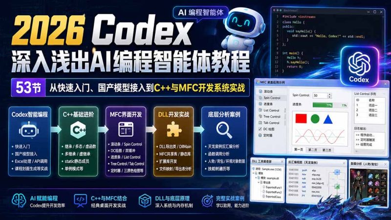 2026 Codex深入浅出AI编程智能体教程:53节从快速入门、国产模型接入到C++与MFC开发系统实战-初遇资源网