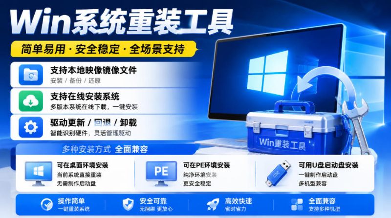 Win系统重装工具,支持本地映像镜像文件安装备份,简单易用-安全稳定-全场景支持-初遇资源网