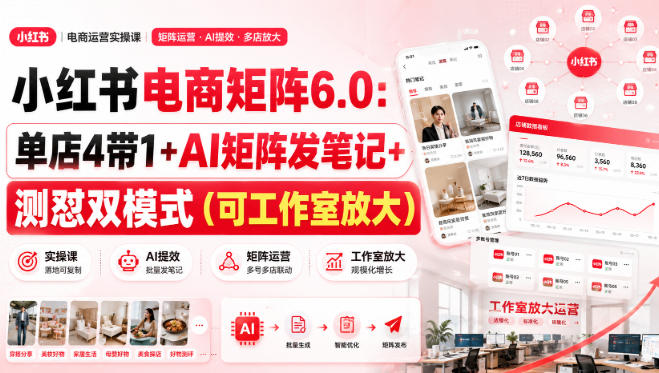 小红书电商矩阵6.0：单店4带1+AI矩阵发笔记+测怼双模式（可工作室放大）-初遇资源网
