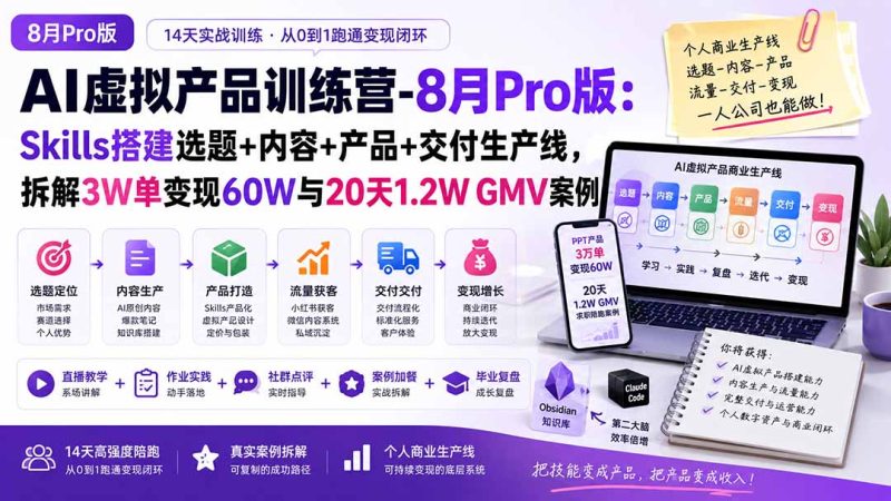 AI虚拟产品训练营PRO版-9月完结:Skills搭建选题+内容+产品+交付生产线,拆解3W单变现60W与20天1.2W GMV案例-初遇资源网