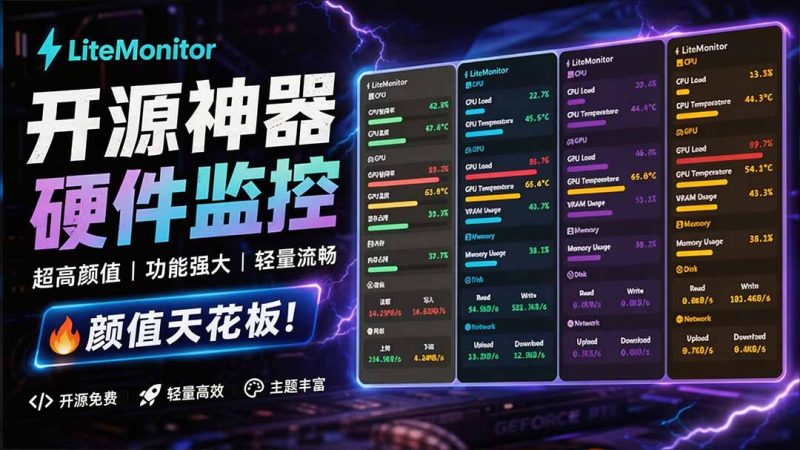 Github超过3.3K Stars!电脑桌面硬件监控工具,界面好看又好用,实时CPU/GPU/网速实时显示 LiteMonitor-初遇资源网
