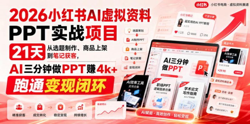2026小红书AI虚拟资料PPT实战项目,21天从选题制作、商品上架到笔记获客,AI三分钟做PPT赚4k+跑通变现闭环-初遇资源网