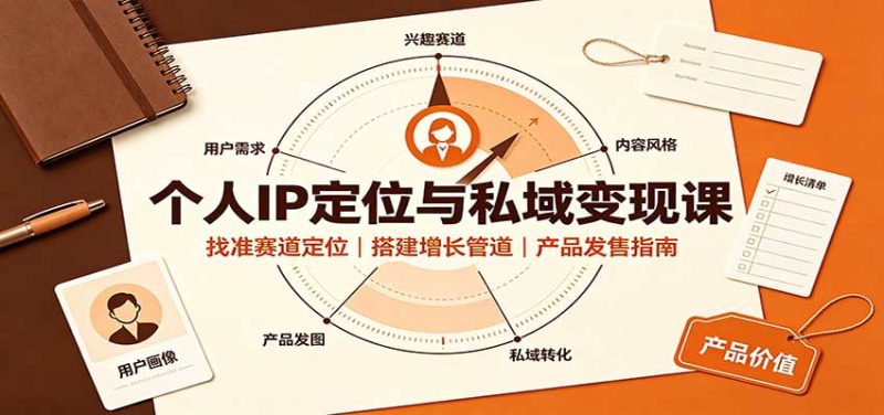 个人IP定位与私域变现课：找准赛道定位，搭建增长管道，产品发售指南-初遇资源网