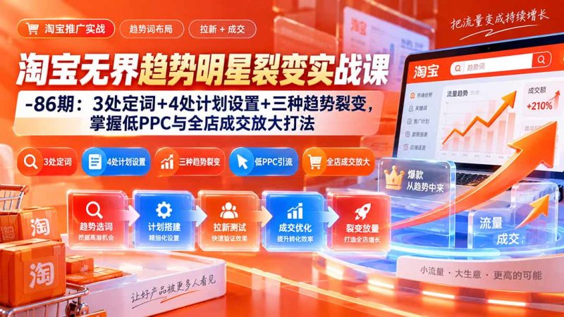 淘宝无界趋势明星裂变实战课-86期:3处定词+4处计划设置+三种趋势裂变,掌握低PPC与全店成交放大打法-初遇资源网