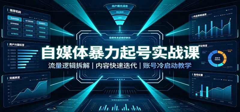 自媒体暴力起号实战课：流量逻辑拆解，内容快速迭代，账号冷启动教学-初遇资源网