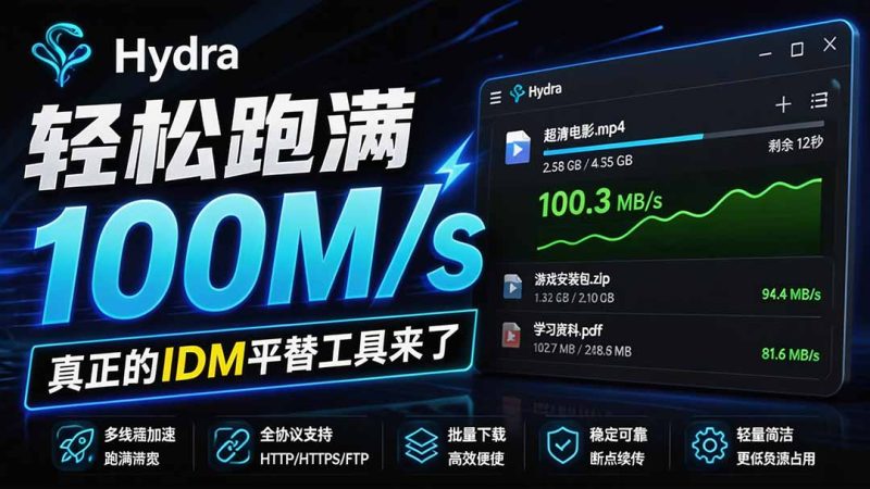 轻松跑满100M/s,真正的IDM平替工具来了,开源多线程器,支持浏览器拓展,一键智能加速 Hydra Download Manager-初遇资源网