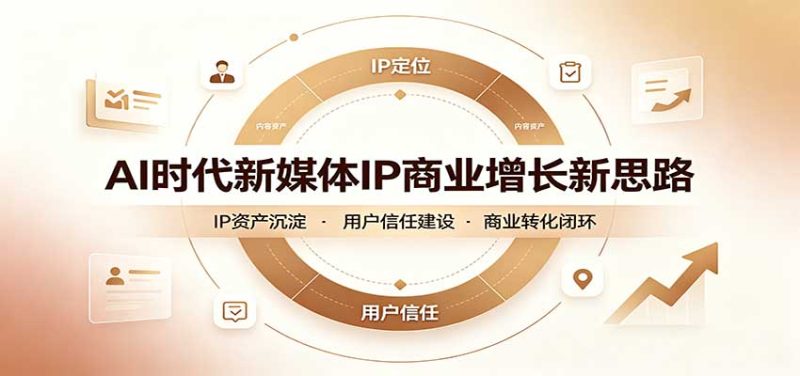 AI时代新媒体IP商业增长新思路：摒弃复杂运营套路，用极简思维打通获客路径-初遇资源网