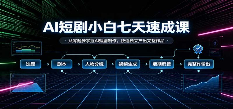 AI短剧小白七天速成课：从零起步掌握AI短剧制作，快速独立产出完整作品-初遇资源网