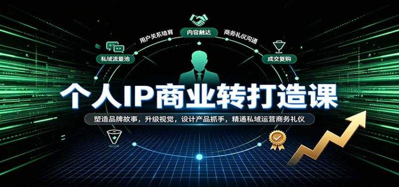 个人IP商业打造课:塑造品牌故事,升级视觉,设计产品抓手,精通私域运营商务礼仪-初遇资源网