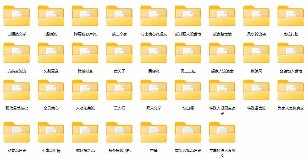 某社群百人拆文交流群付费资源：千本爆款短篇拆解+每日拆文案例+网感训练+原创写作方法 (持续更新)