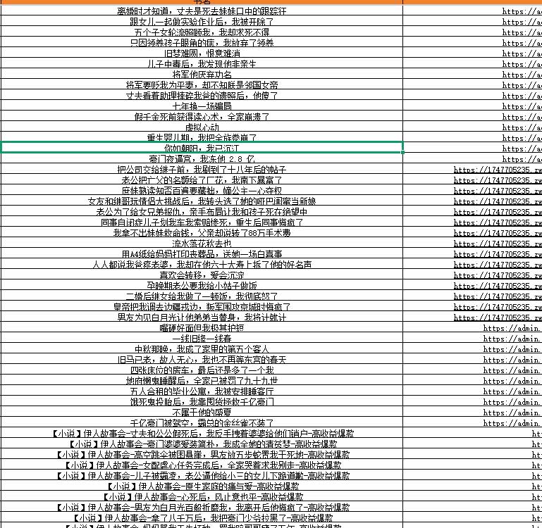 某社群百人拆文交流群付费资源：千本爆款短篇拆解+每日拆文案例+网感训练+原创写作方法 (持续更新)