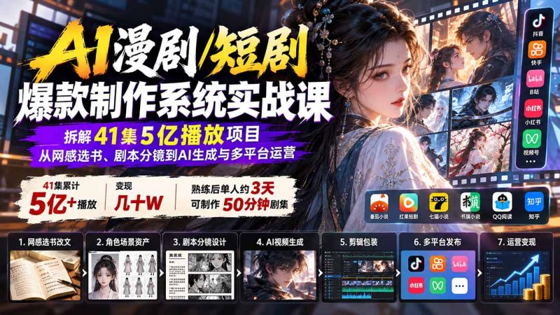AI漫剧/短剧爆款制作系统实战课：拆解41集5亿播放项目，从网感选书、剧本分镜到AI生成与多平台运营-初遇资源网