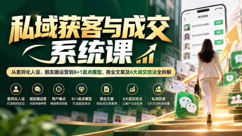 私域获客与成交系统课：从差异化人设、朋友圈运营到8+1卖点模型、商业文案及6大成交技法全拆解-初遇资源网
