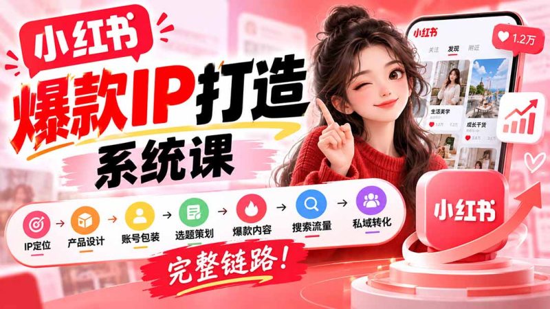 【无水印】小红书爆款IP打造课:IP定位→产品设计→账号包装→选题策划→爆款内容→搜索流量→私域转化,完整链路-初遇资源网