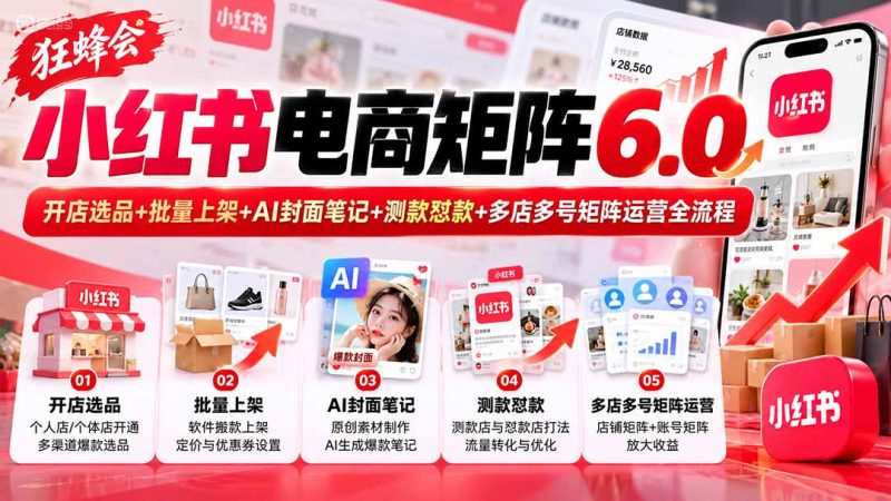 【无水印】狂蜂会小红书电商矩阵6.0:开店选品+批量上架+AI封面笔记+测款怼款+多店多号矩阵运营全流程-初遇资源网