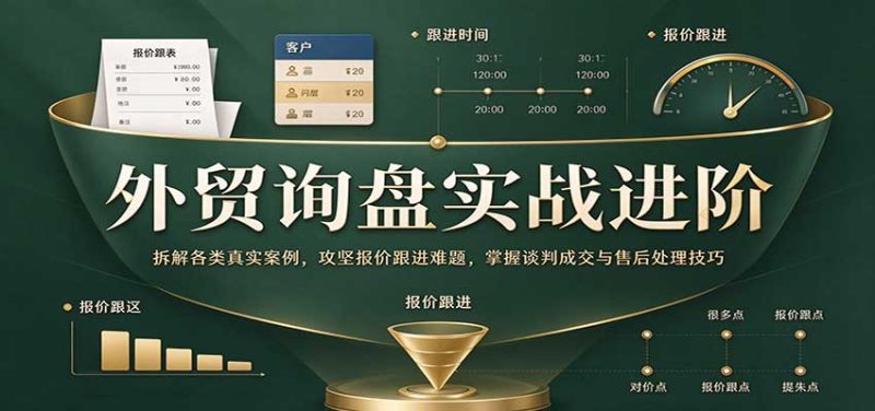 外贸询盘实战进阶:拆解各类真实案例,攻克报价跟进难题,掌握谈判成交与售后处理技巧-初遇资源网