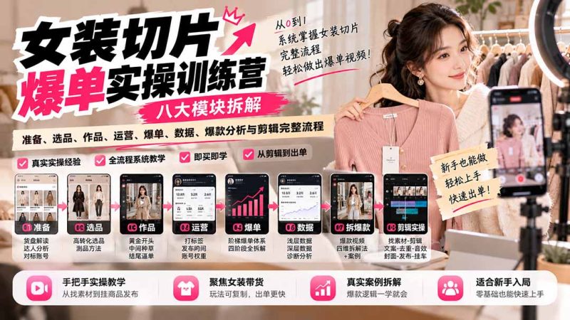 【无水印】女装切片爆单实操训练营:八大模块拆解准备、选品、作品、运营、爆单、数据、爆款分析与剪辑完整流程-初遇资源网