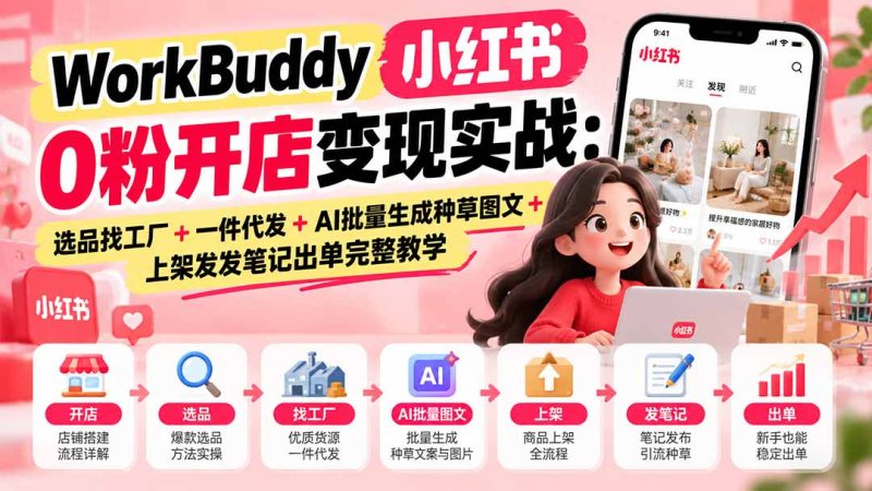 WorkBuddy小红书0粉开店变现实战:选品找工厂+一件代发+AI批量生成种草图文+上架发发笔记出单完整教学-初遇资源网