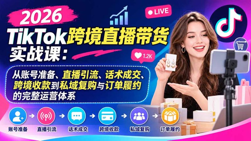2026TikTok跨境直播带货实战课：从账号准备、直播引流、话术成交、跨境收款到私域复购与订单履约的完整运营体系-初遇资源网