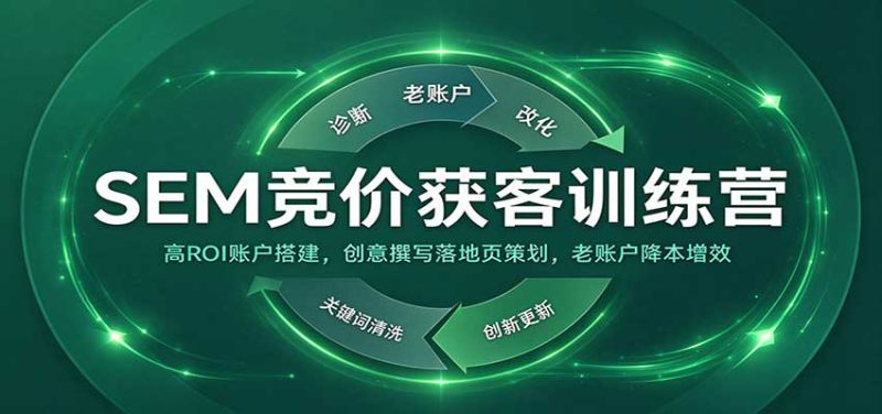 SEM竞价获客训练营:高ROI账户搭建,创意撰写落地页策划,老账户降本增效-初遇资源网