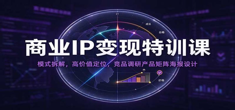 商业IP变现特训课：模式拆解，高价值定位，竞品调研产品矩阵海报设计-初遇资源网
