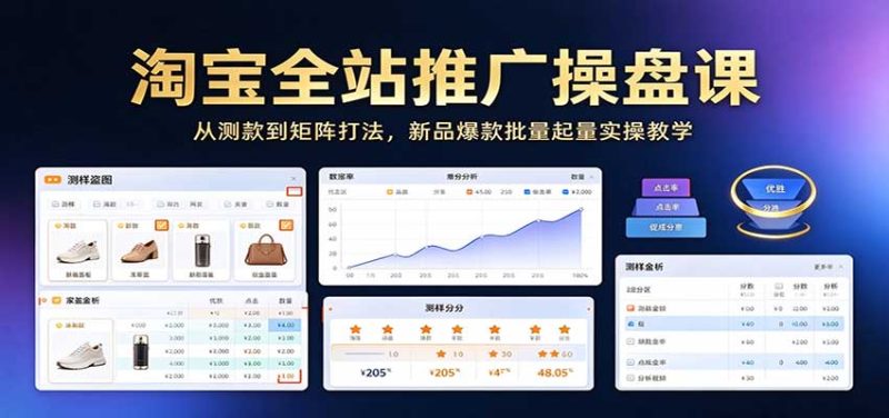 淘宝全站推广操盘课：从测款到矩阵打法，新品爆款批量起量实操教学-初遇资源网
